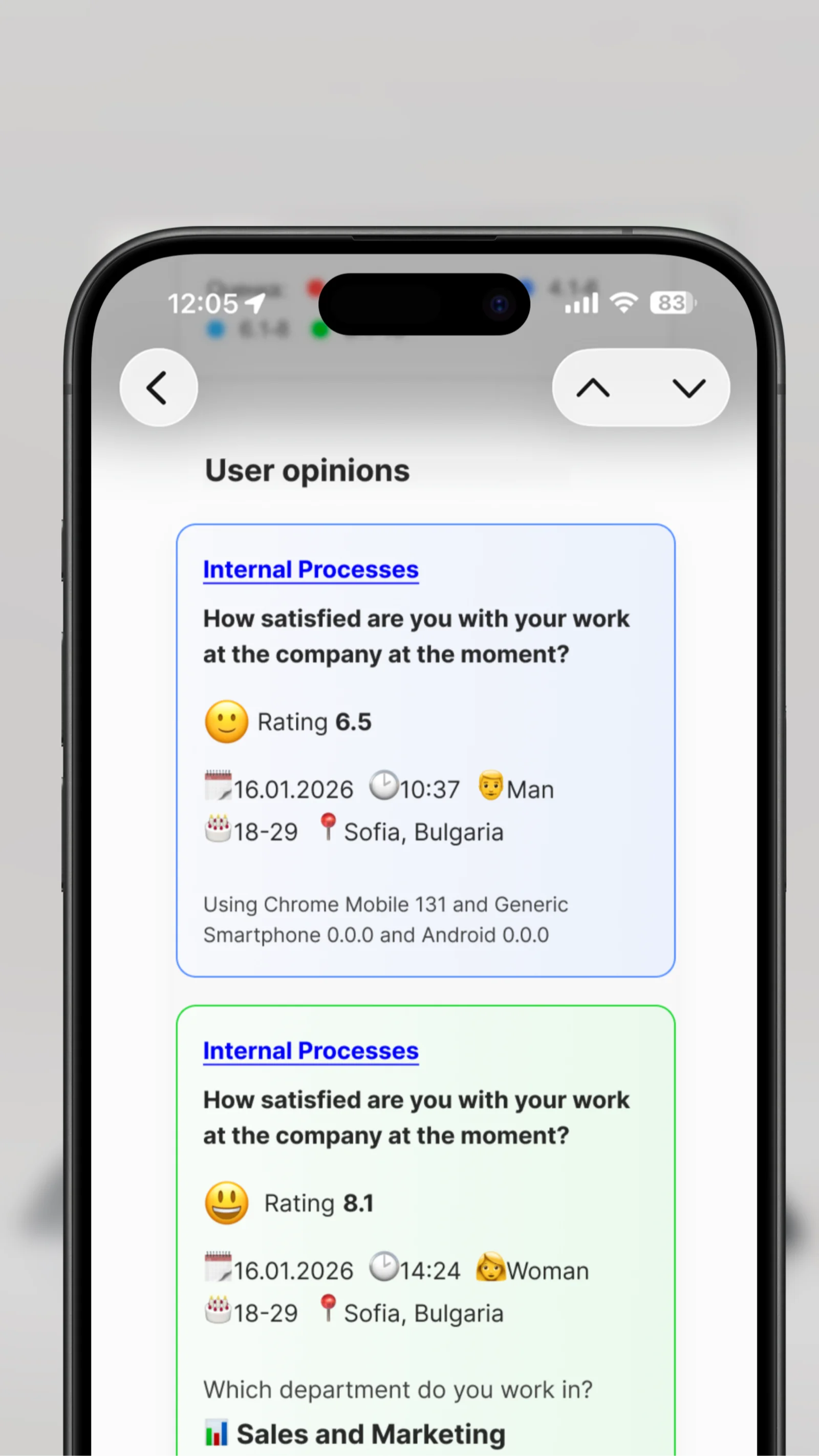 Individual employee opinions in the dashboard